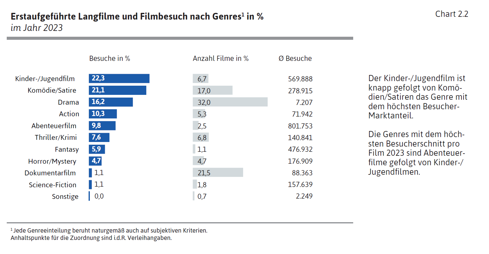 FSJ 2024 Chart 02